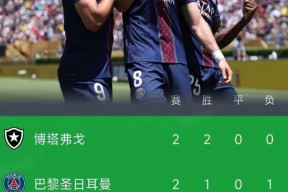 爱游戏-包含赛前巴黎圣日耳曼备战欧超杯，官宣签约细节曝光，赛场秩序良好，球队文化再被提及的词条