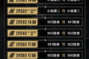 爱游戏-Uzi赛事官方发布绝杀新规，RNG争议不断！的简单介绍